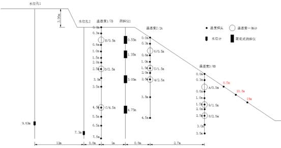 数据缩略图