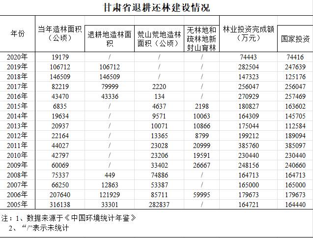 数据缩略图